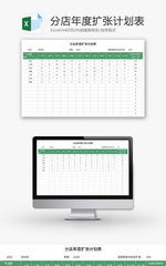 分店年度扩张计划表Excel模板