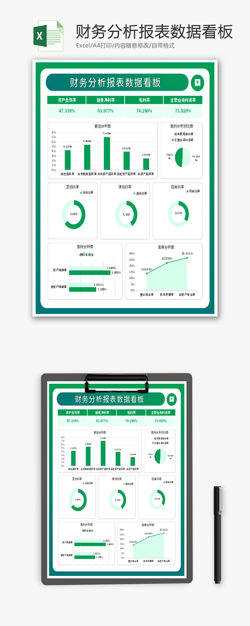财务分析报表数据看板Excel模板