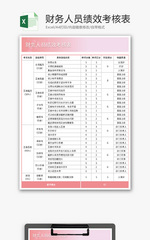 财务人员绩效考核表Excel模板