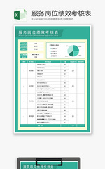 服务岗位绩效考核表Excel模板