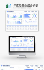 年度经营数据分析表Excel模板