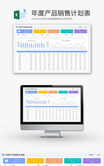 年度产品销售计划表Excel模板