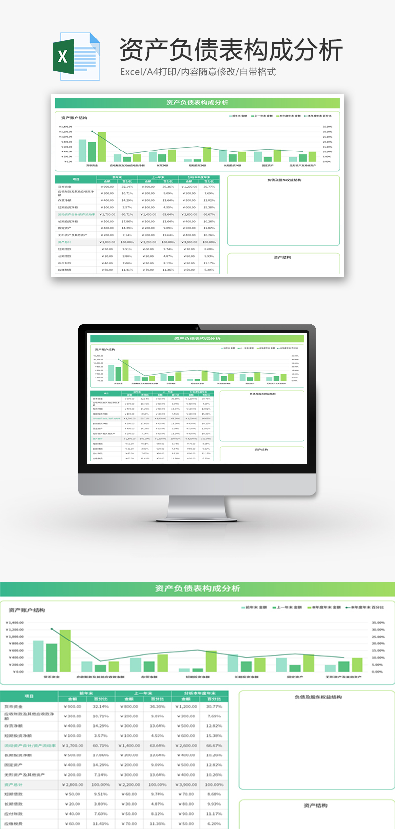 资产负债表构成分析Excel模板