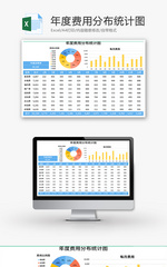 年度费用分布统计图Excel模板