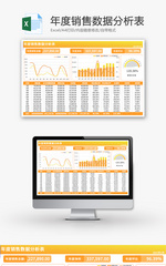 年度销售数据分析表Excel模板