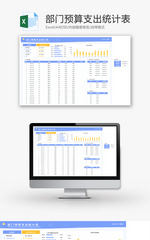 部门预算支出统计表Excel模板