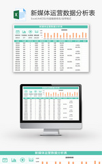 新媒体运营数据分析表Excel模板