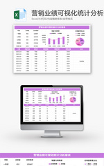 营销业绩可视化统计分析报表Excel模板