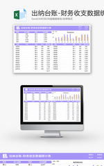 财务收支数据统计表Excel模板