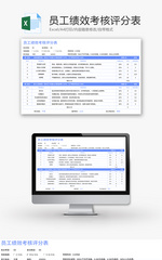 员工绩效考核评分表Excel模板