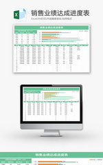 销售业绩达成进度表Excel模板
