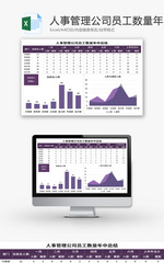 人事管理公司员工数量年中总结Excel模