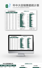 年中大促销售额统计表Excel模板