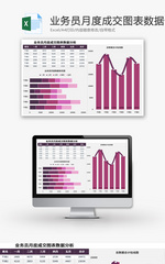 业务员月度成交图表数据分析Excel模板