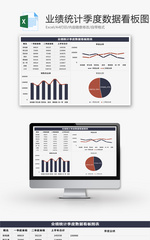 业绩统计季度数据看板图表Excel模板