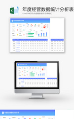 年度经营数据统计分析表Excel模板
