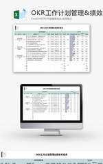 工作计划绩效考核表Excel模板