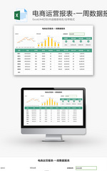 电商运营报表Excel模板
