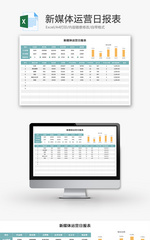 新媒体运营日报表Excel模板