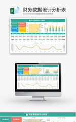 财务数据统计分析表Excel模板