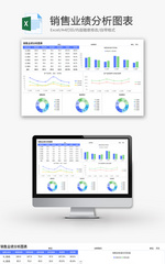销售业绩分析图表Excel模板