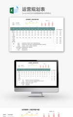 运营规划表Excel模板