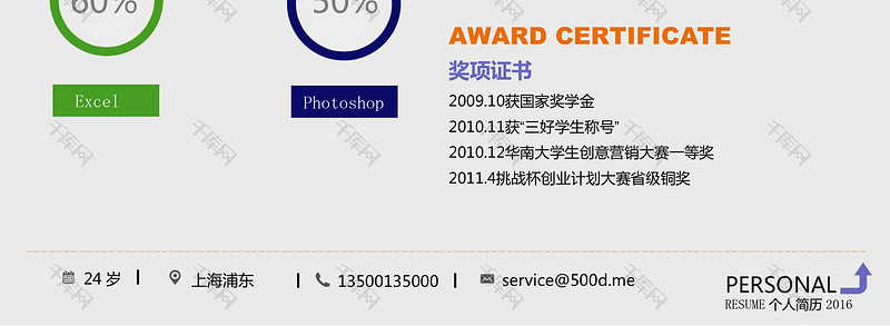 橘色  简历  简约  工作  模板