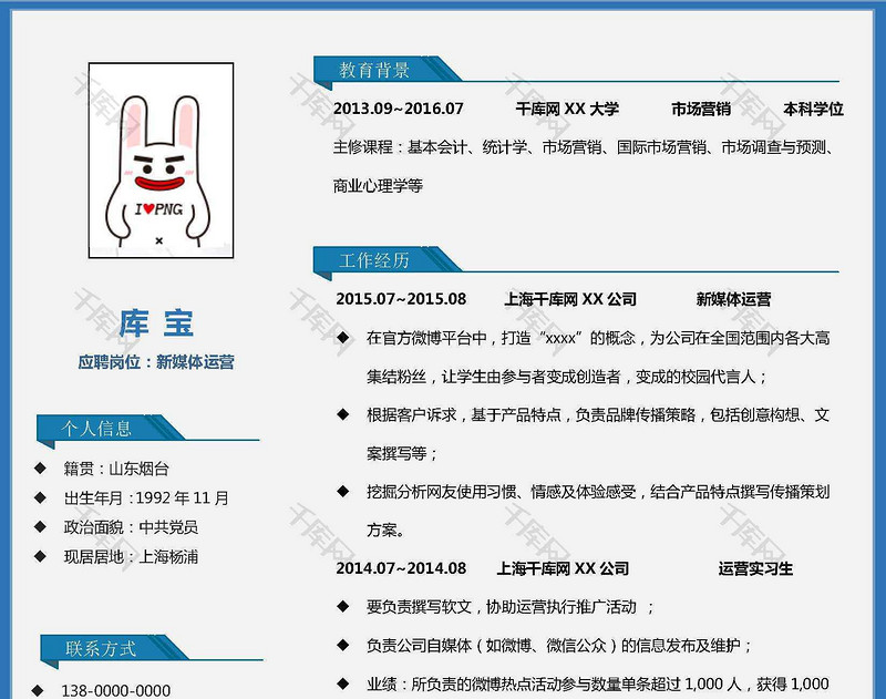 蓝色框框简历模版下载