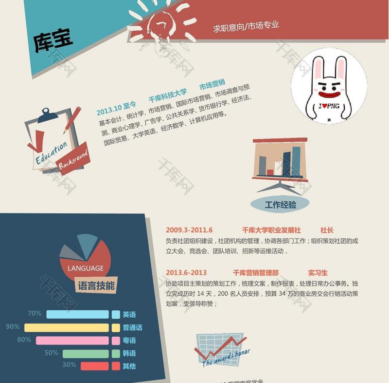 创意图画大学应届生市场营销word简历