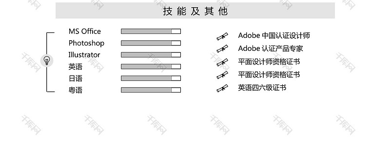 蓝色简约时尚设计师大学生应届生求职简历