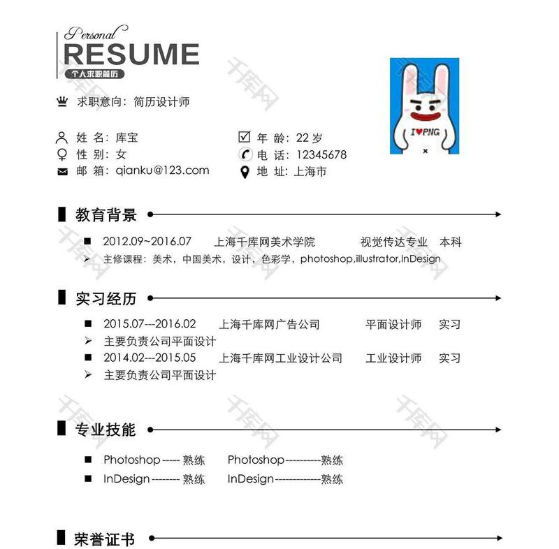 网站运营经理主管大学生求职简历