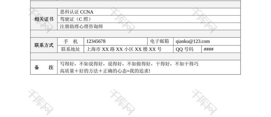 网络技术人员工作简历 true