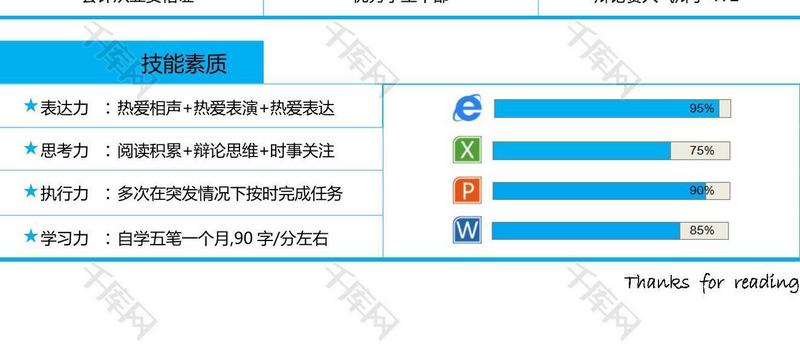 蓝色块表格简单简约简历