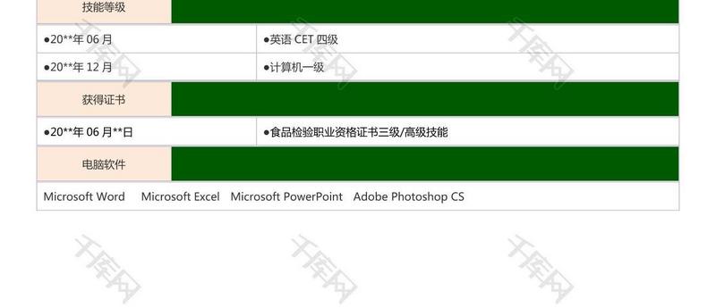简洁绿色简约简历模板Word简历