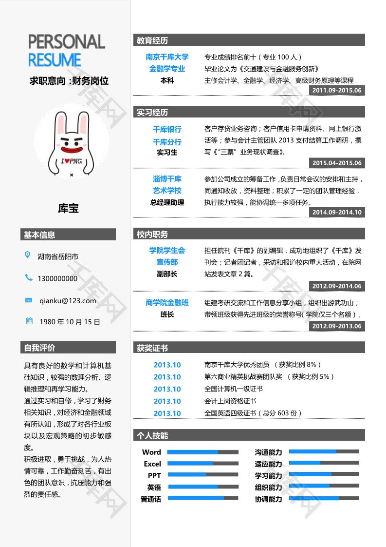 蓝色经典简约求职简历财会相关通用模板