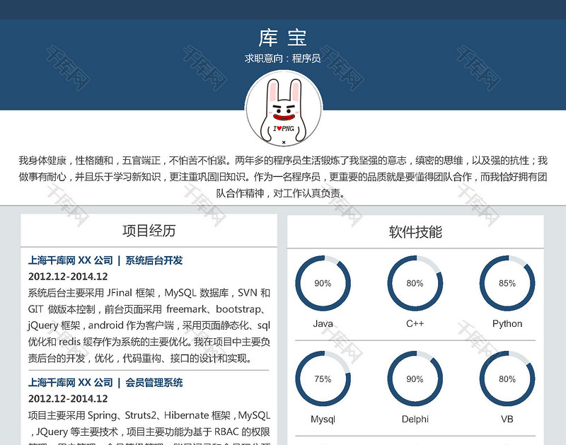 创意沉稳职业中文简历模版