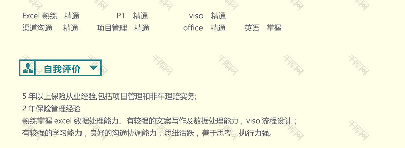 简约绿色小清新保险业务经理Word简历