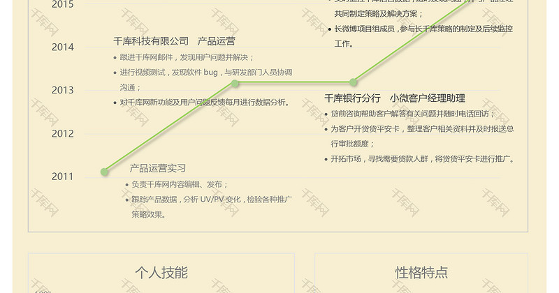 创意活泼图表产品运营或数据分析求职简历