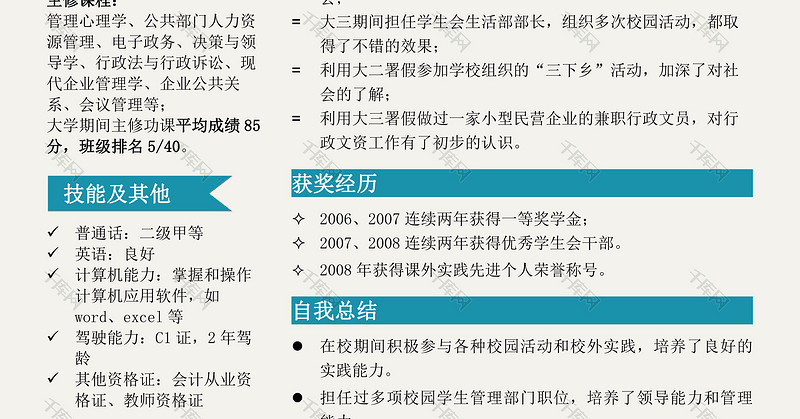 文艺蓝色简洁财会人员简历模板