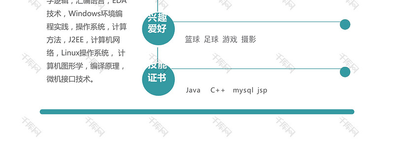 蓝色护士简历Word简历模板