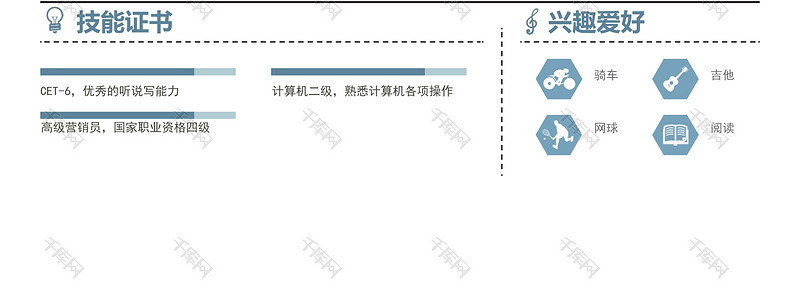 简洁金融风险投资分析师简历模板