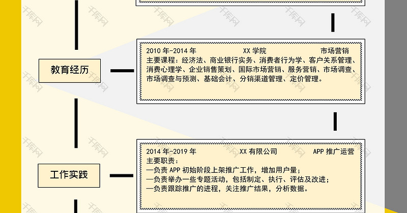 黄色创意风APP推广运营主管岗位word