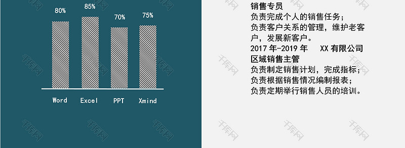 深绿色简约风销售主管岗位word模板