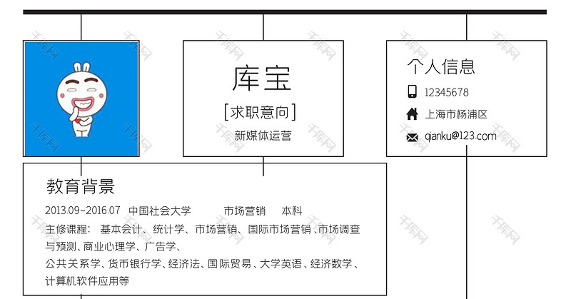 创意吊牌样式多媒体求职简历word模板