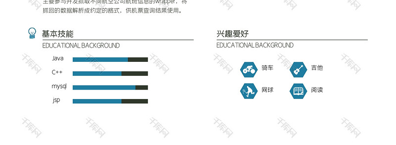 简洁软件工程师个人简历Word模板