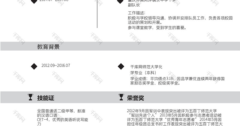 创意化学老师求职简历word模板