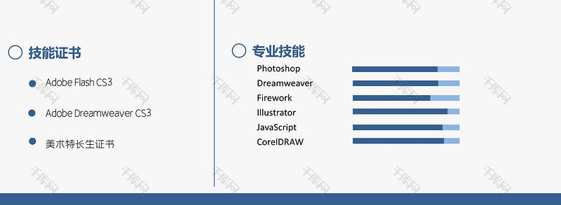 蓝色简约风UI设计师求职简历word模板