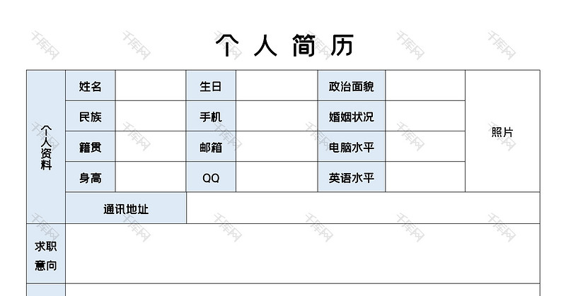 空白单页简洁个人简历wordl模板