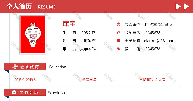 红色简约风4S汽车销售顾问求职简历