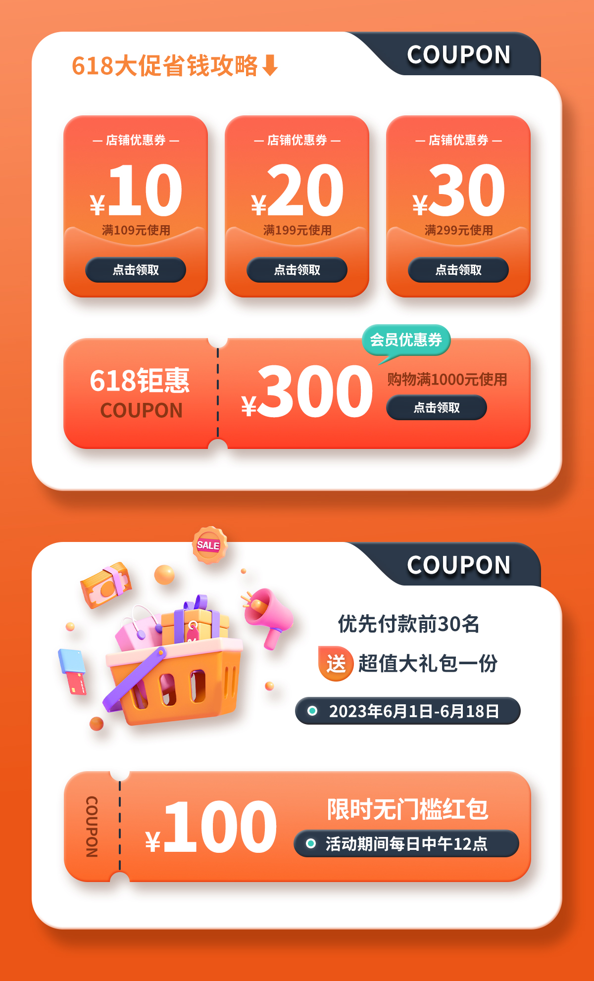 优惠券营销活动的生命周期管理技巧 (优惠券营销活动方案)